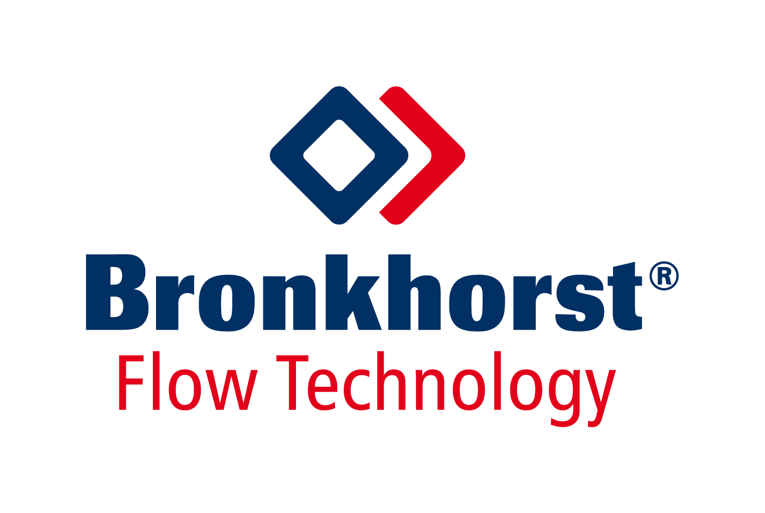 Bronkhorst Future Technology